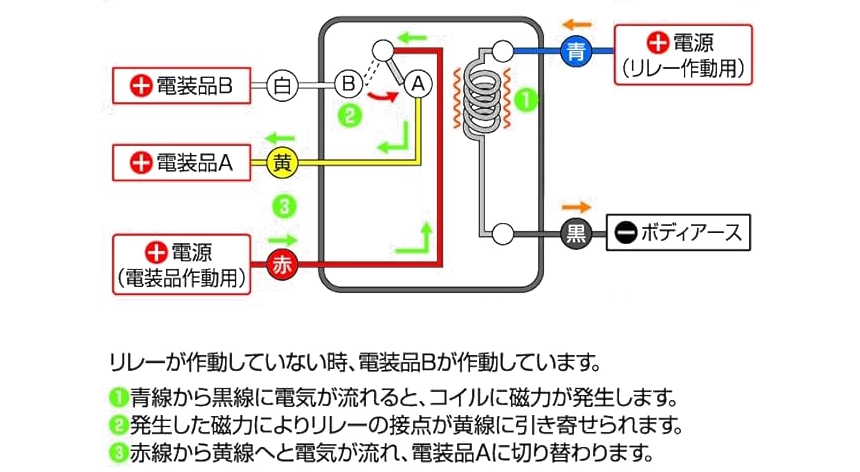 5極リレー配線図
