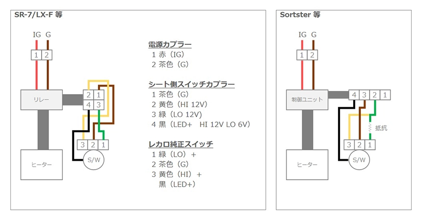 レカロシートヒータースイッチ配線図