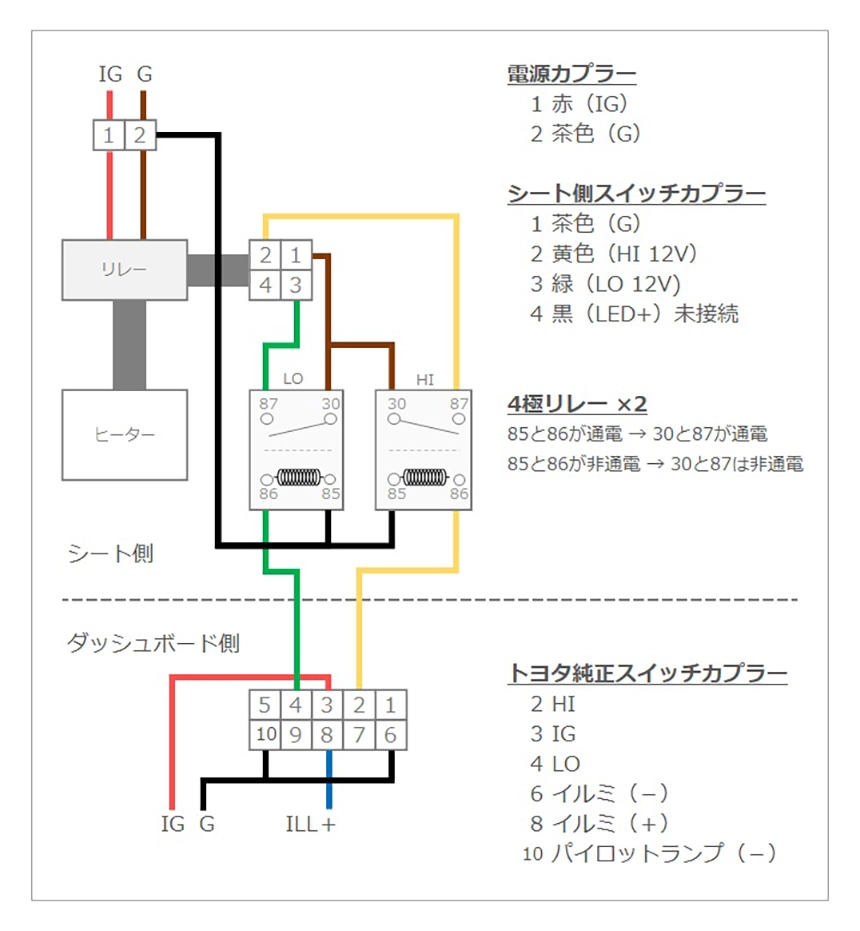 レカロシートヒータースイッチ純正スイッチ配線回路図